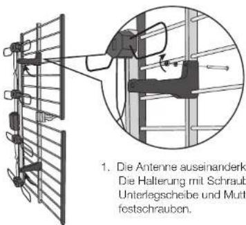 1. Die Antenne auseinanderk Die Halterung mit Schraub Unterlegscheibe und Multi festschrauben.