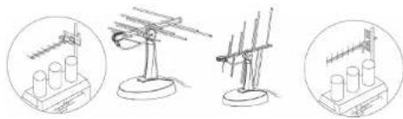 Clas Ohlson EU-2662UA - Hinweis: - 1