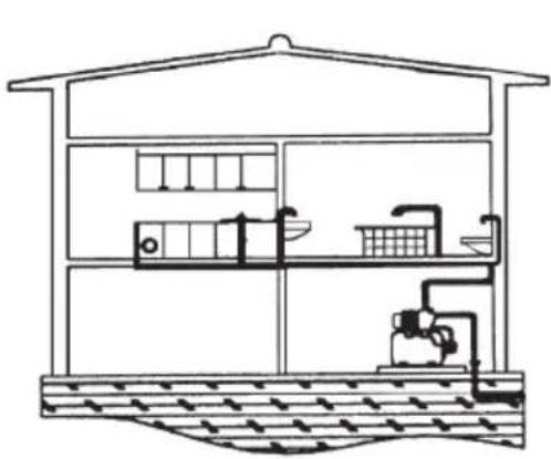 Cotech GP1200 - Sugetilkobling - 1