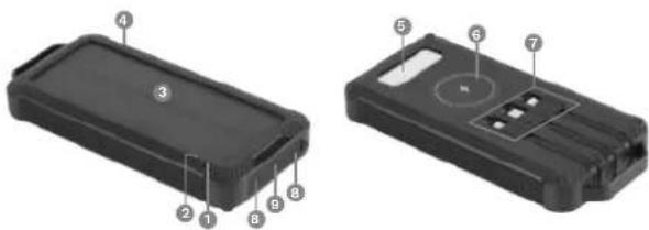 Krüger&Matz KM0910 - PRODUKTBESCHREIBUNG - 1