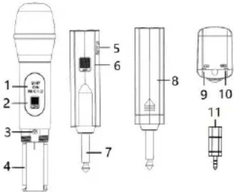 1 2 3 4 USB ON MCG12 5 6 7 8 9 10 11