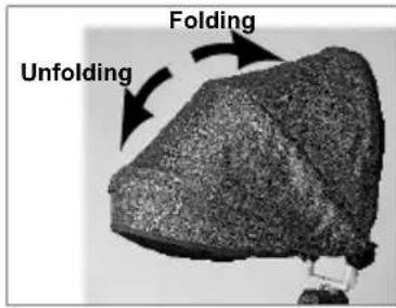 Folding Unfolding