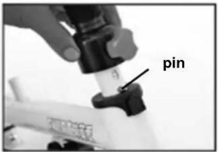 pin