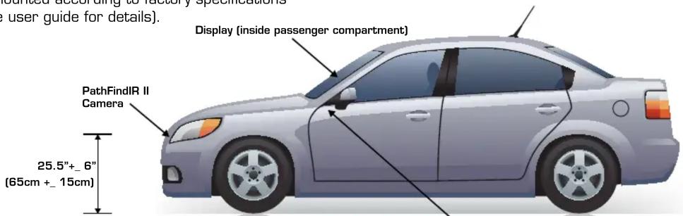 Modeled User using to factory specifications user guide for details). Display (inside passenger compartment) PathFindIR II Camera 25.5"+_ 6" (65cm + _ 15cm)