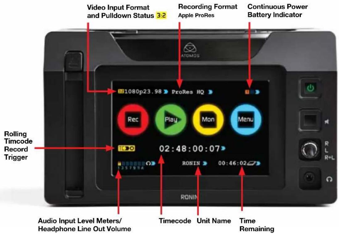 Video Input Format and Pulldown Status 3:2 Recording Format Apple ProRes Continuous Power Battery Indicator Rolling Timcode Record Trigger Audio Input Level Meters/ Headphone Line Out Volume Timecode Unit Name Time Remaining 1080p23.98 ProRes HQ Rec Play Mon Menu 02:48:00:07 RONIN 00:46:02 ATOMOS