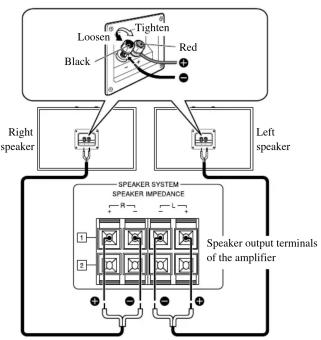 Loosen Tighten Black Red Right Speaker Left Speaker SYSTEM Speaker Impedance Speaker output terminals of the amplifier
