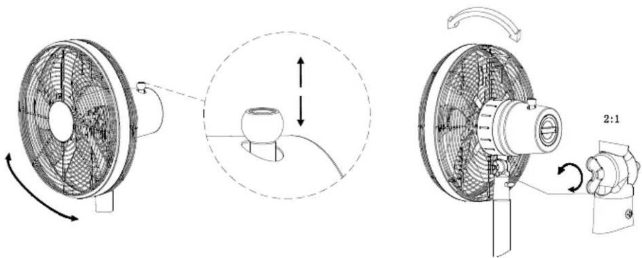 Cotech FD-40ME3 - Painikkeet ja toiminnot - 5