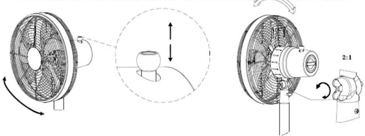 Cotech FD-40ME3 - Tasten und Funktionen - 5