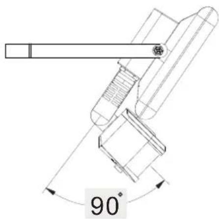 90°