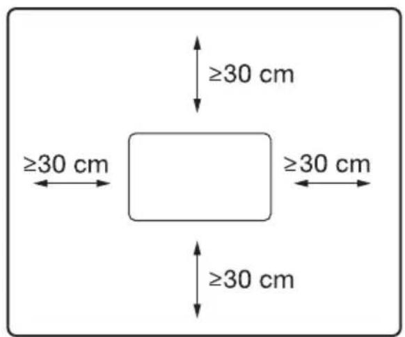 ≥30 cm ≥30 cm ≥30 cm ≥30 cm