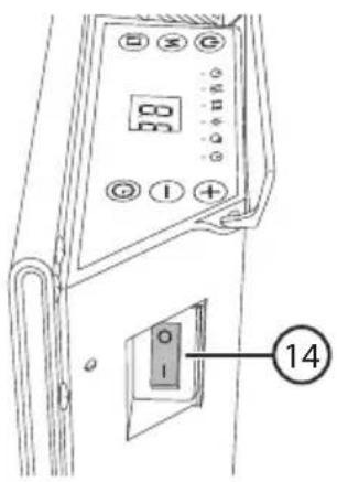 Cotech SPH01-10E - Tasten und Funktionen - 2