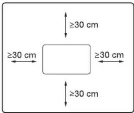 ≥30 cm ≥30 cm ≥30 cm ≥30 cm