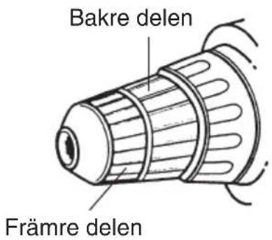 Bakre delen Främre delen