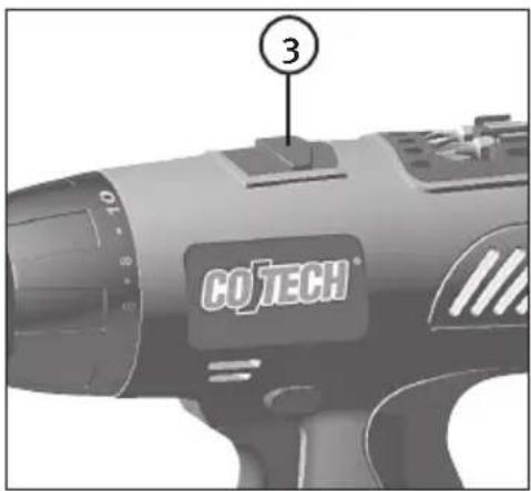 CO TECH®