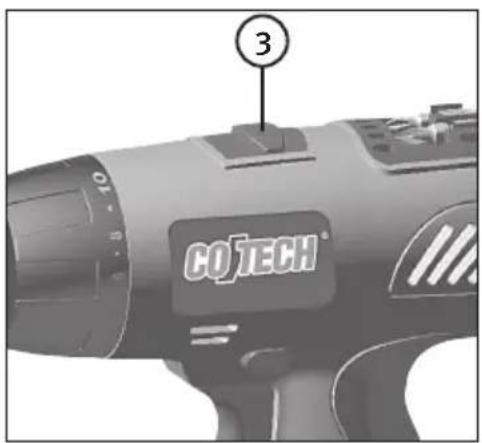 CO TECH®