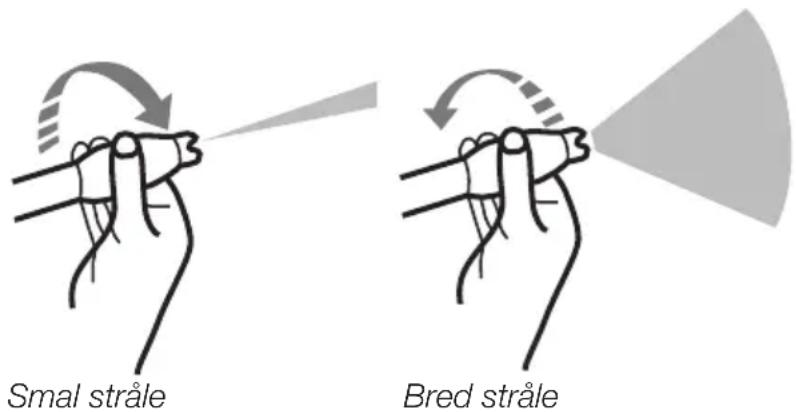 Smal stråle Bred stråle