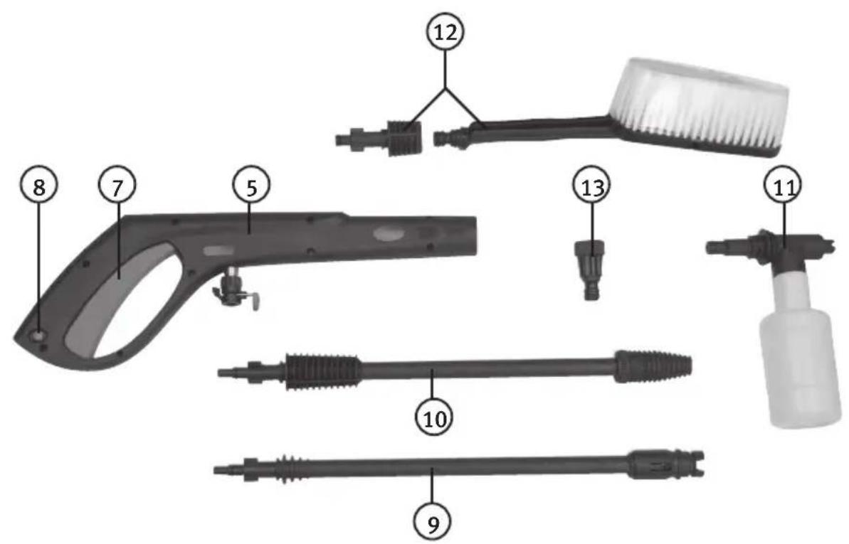 Labeled diagram of a hairdryer tool with numbered parts for identification
