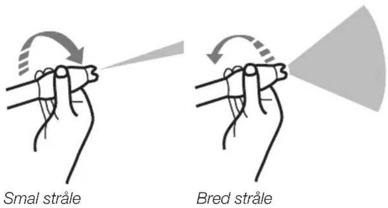 Smal stråle Bred stråle