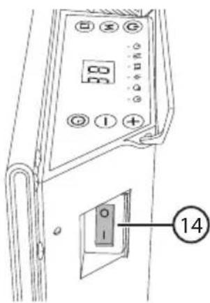 Technical diagram of a device panel with labeled buttons and a numbered component '14'