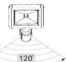 Cotech IPC15A1A-BS - Bitte die folgenden Tipps beachten - 1