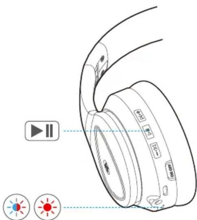 Diagram of a headphones with labeled buttons and playback controls, showing audio and sound icons for audio playback.