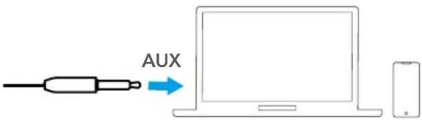 AUX