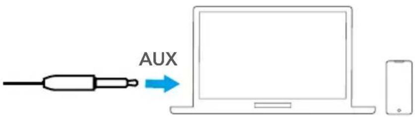AUX
