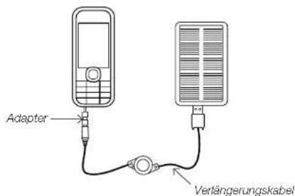 Adapter Verlängerungskabel