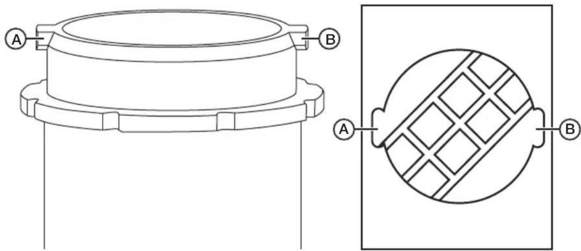 Technical diagram showing a cylindrical component with labeled points A and B, alongside its cross-sectional view with grid pattern.