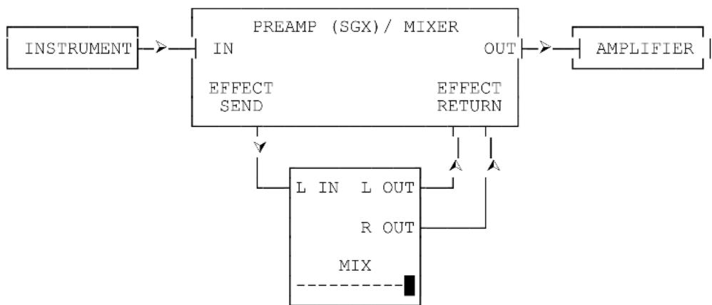 ART SGX LT - HOOKUP - 3