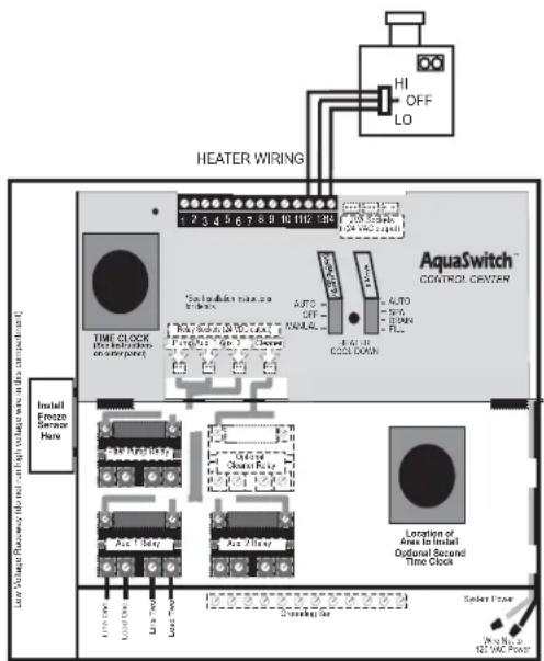 HEATER WIRING 1 2 3 4 5 6 7 8 9 10 11 12 13 14 AquaSwitch CONTROL CENTER TIME CLOCK the introduction on smart power Auto OFF AUTO RUN RUN RUN RUN RUN RUN RUN RUN RUN RUN RUN RUN RUN RUN RUN RUN RUN RUN RUN RUN RUN RUN RUN RUN RUN RUN RUN RUN RUN RUN RUN RUN RUN RUN RUN RUN RUN RUN RUN RUN RUN RUN RUN RUN RUN RUN RUN RUN RUN RUN Run Value Range is not using relays with the component. Location of Area to install Optional Second Time Clock Sender Power 120 VAC Power