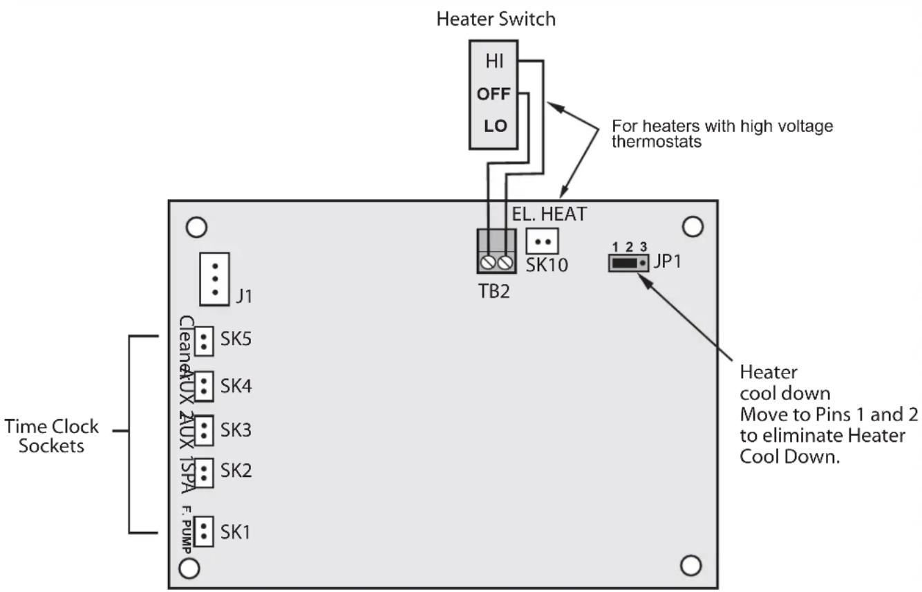 Heater Switch HI OFF LO For heaters with high voltage thermostats EL. HEAT TB2 SK10 1 2 3 JP1 Time Clock Sockets Cleaner SK5 Aux SK4 Aux SK3 SPA SK2 F.PUMP J1 HEater cool down Move to Pins 1 and 2 to eliminate Heater Cool Down.