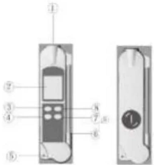 PCE Instruments IR 80 - Gerätebeschreibung - 1