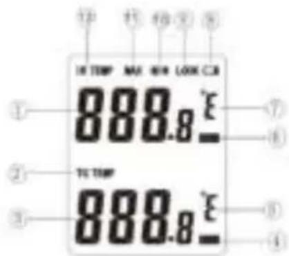 IN TURP MAY NEW LOOK CTR 888.8 ℃ 10 TUR 888.8 ℃ ① ② ③ ④ ⑦ ⑧
