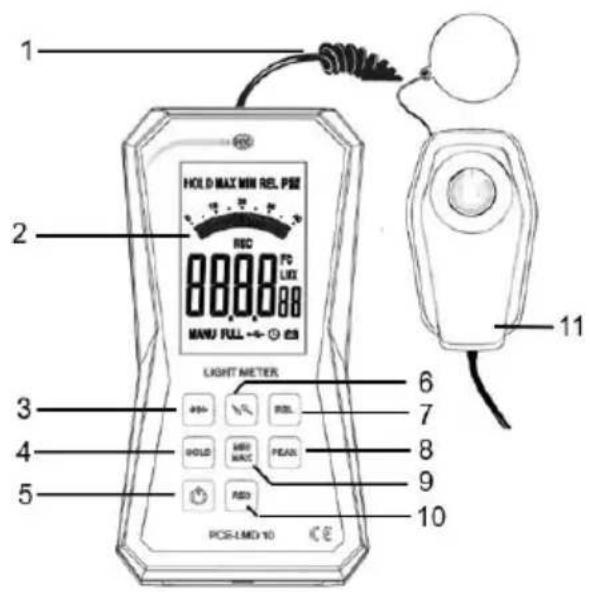PCE Instruments LMD 5 - Display - 1