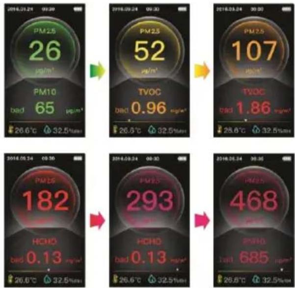 PCE Instruments RCM 12 - Messung - 1