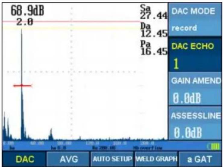PCE Instruments USC 20 - Einstellung DAC - 2