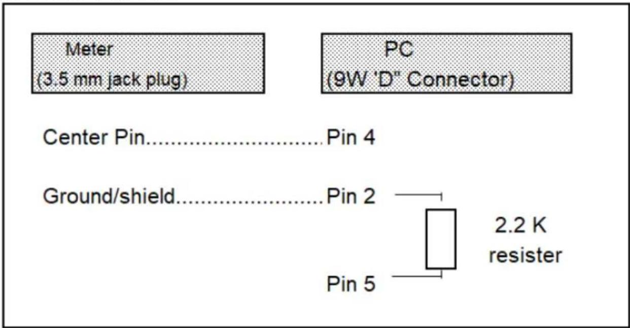 PCE Instruments T 238 - RS-232 Schnittstelle - 1
