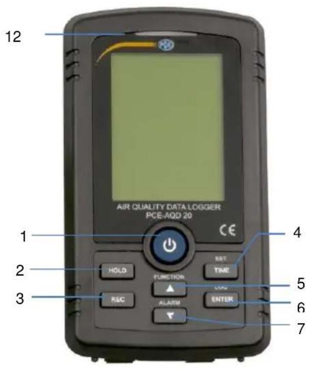 AIR QUALITY DATA LOGGER PCE-AQD 20 12 2 3 4 5 6 7 HOLD FUNCTION REC ALARM ENTER NET TIME