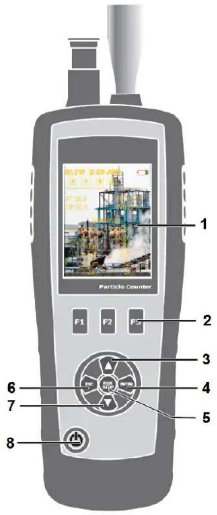 PCE Instruments PCO 2 RH - Lieferumfang - 1