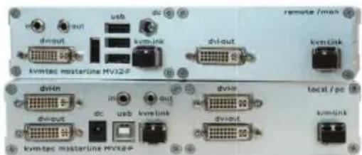 m dout usb dc kvmink dri-out kvmink kvmtec masterline HV32-F dvire local / pc dri-out dc usb kvmink dvire kvmink kvmtec masterline HV32-F