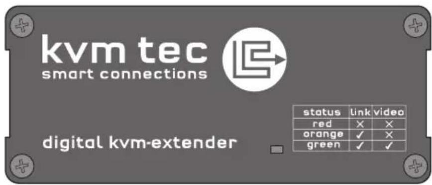 kvm tec smart connections digital kvm-extender status link video red X X orange ✓ X green ✓ ✓