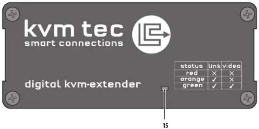 kvm tec smart connections digital kvm-extender status link video red X X orange ✓ X green ✓ ✓ 15