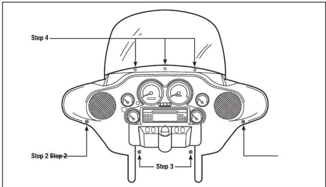 Step 4 Step 2 Step 2 Step 3