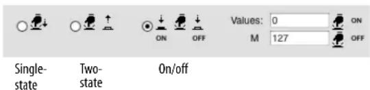 Single-state Two-state On/off Values: 0 M 127 ON OFF