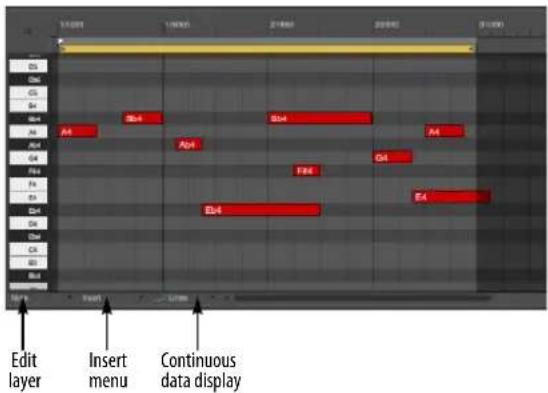 Edit layer Insert menu Continuous data display