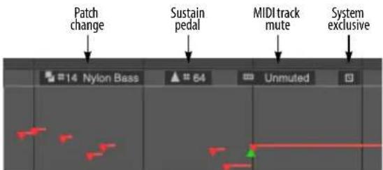 Patch change Sustain pedal MIDI track mute System exclusive #14 Nylon Bass 64 Unmuted