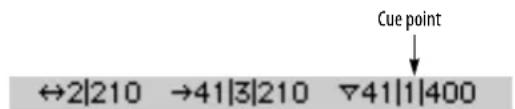Cue point ↔2|210 →41|3|210 ∇41|1|400