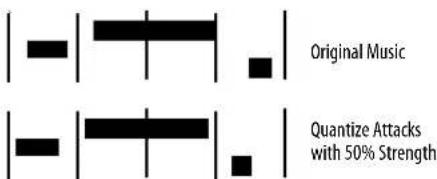 Original Music Quantize Attacks with 50% Strength