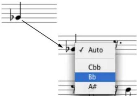 Auto Cbb Bb A#